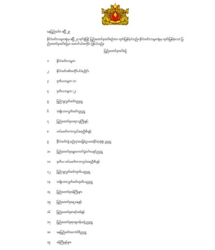 ျပည္ေထာင္စု အဂၤါစဥ္သတ္မွတ္ခ်က္ မ႑ိဳင္ႀကီး ၃ ရပ္ကုိ အေျခခံဟု သမၼတ႐ုံးေျပာ