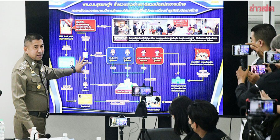 ထိုင်းမှတ်ပုံတင်အတုကိုင်ပြီး ပညာရေးကုမ္ပဏီဖွင့်ထားသည့် မြန်မာအမျိုးသမီး ၁ ဦး ဖမ်းဆီးခံရ