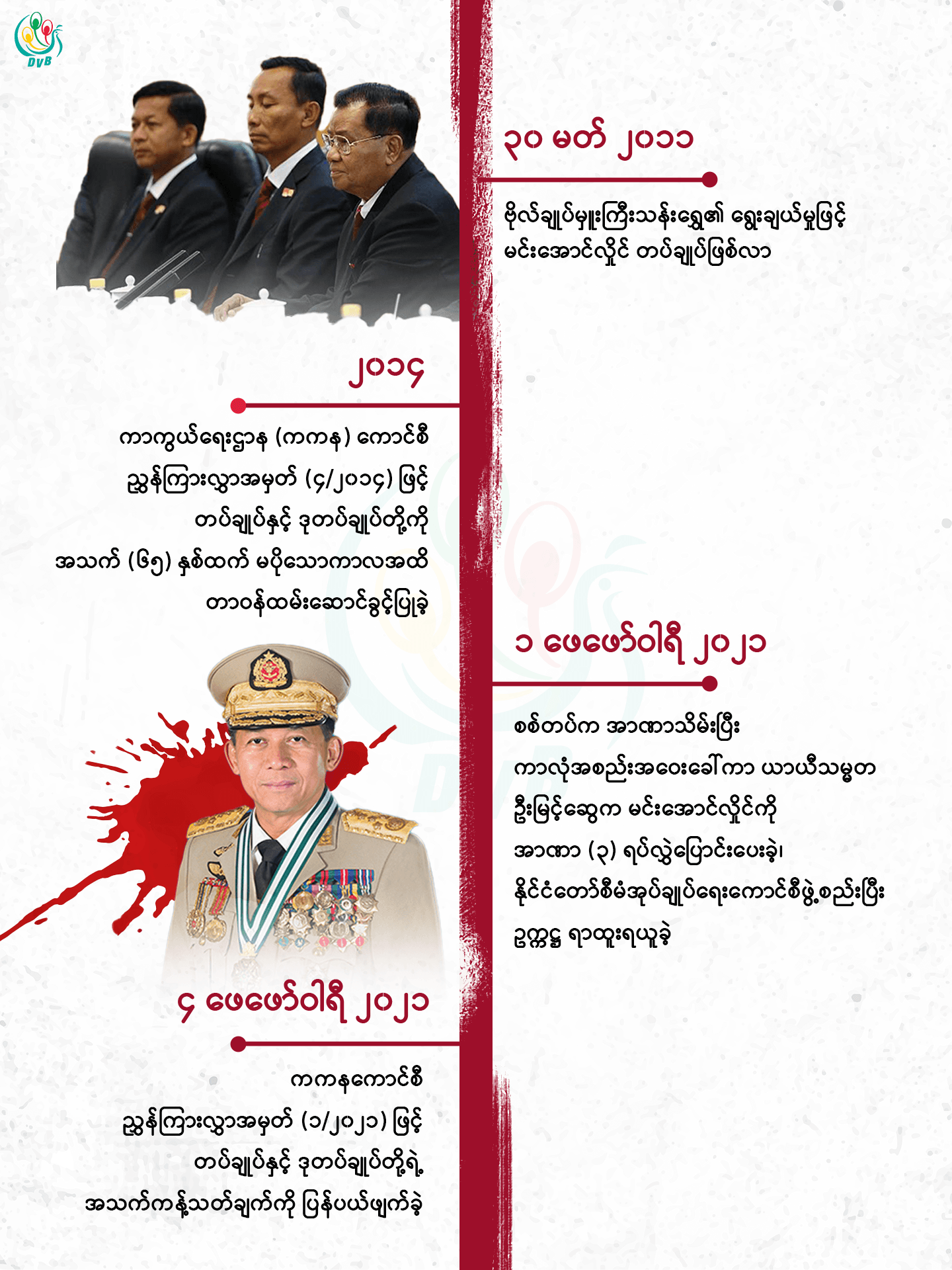 Media
