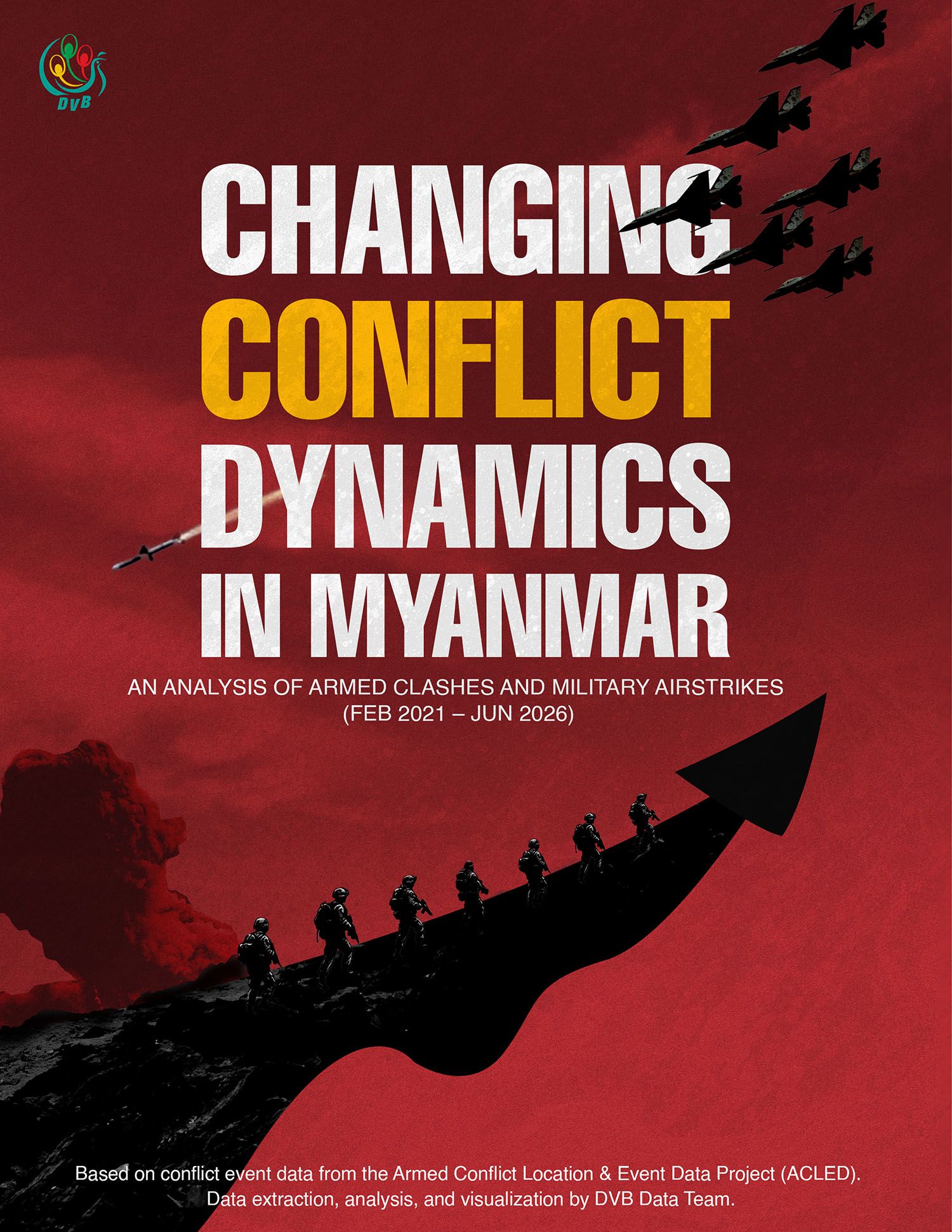 မြန်မာနိုင်ငံ၏ လက်နက်ကိုင်ပဋိပက္ခ အချိန်နှင့်အမျှ ပြောင်းလဲလာပုံ