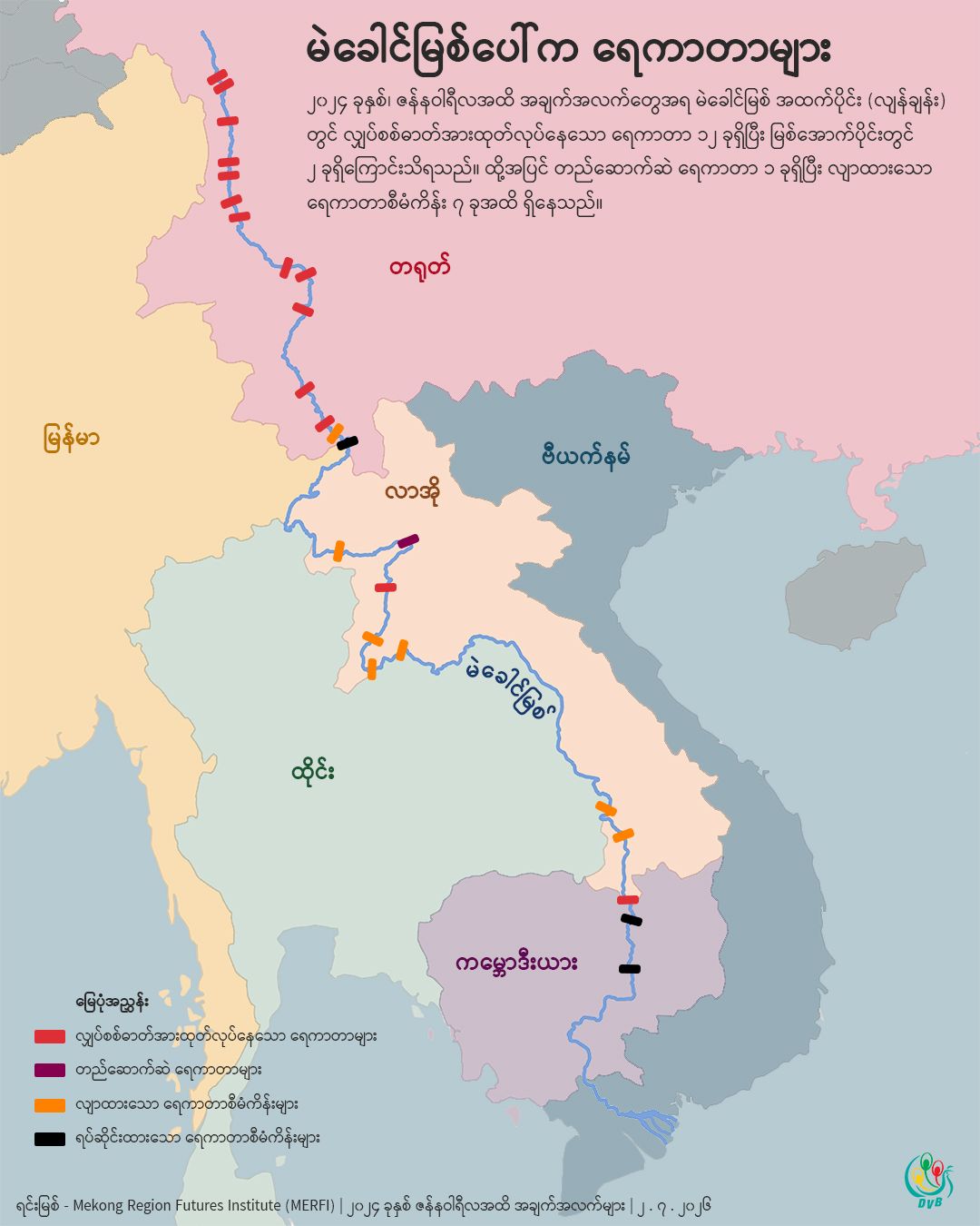 မဲခေါင်မြစ်ပေါ်က ရေကာတာများ