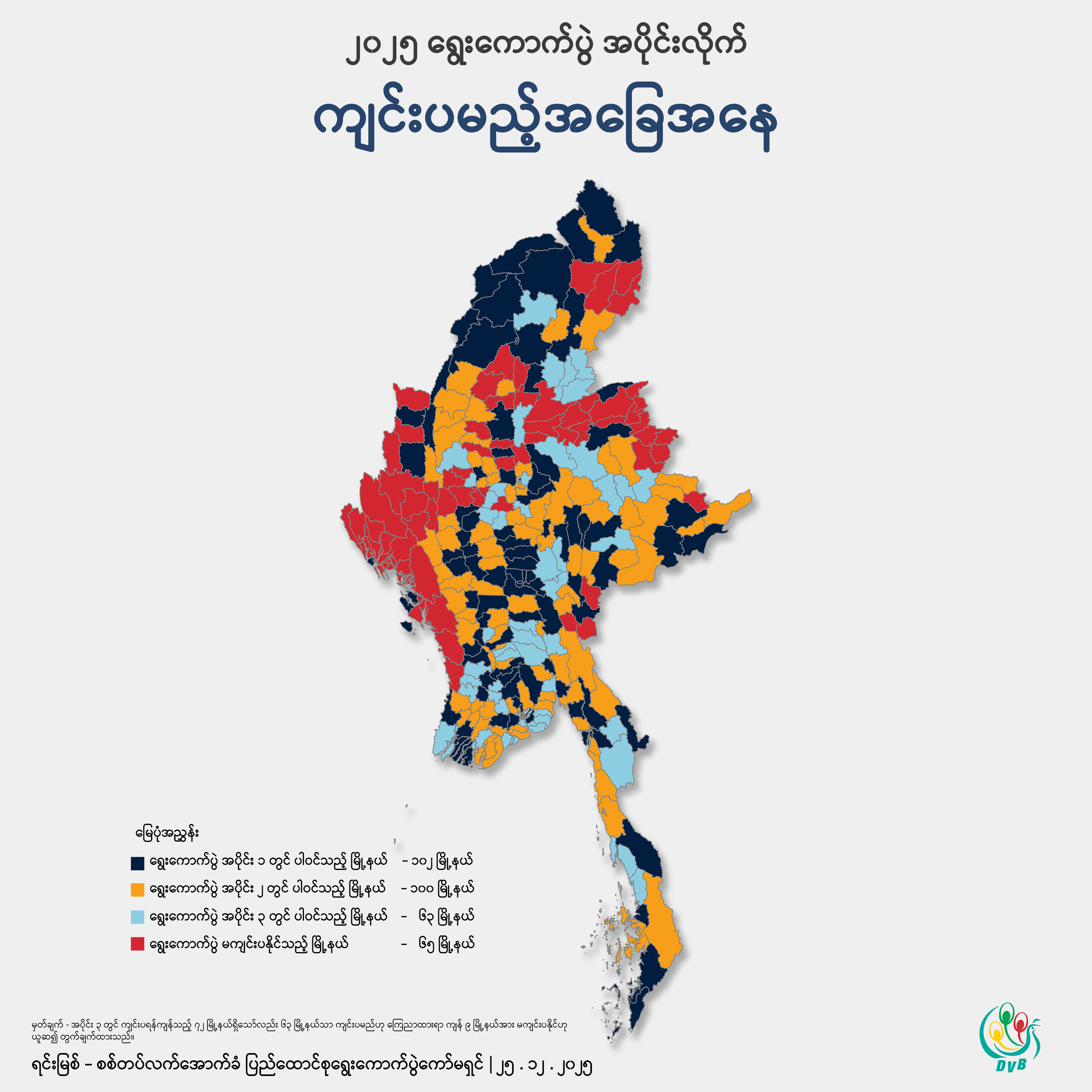 ၂၀၂၅ ရွေးကောက်ပွဲ အပိုင်းလိုက် ကျင်းပမည့် အခြေအနေ