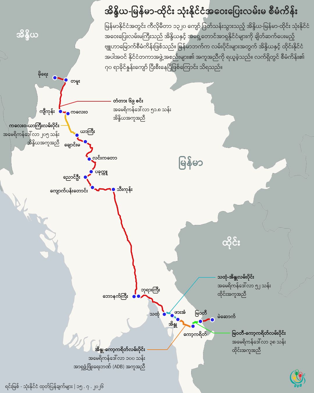 အိန္ဒိယ-မြန်မာ-ထိုင်း ၃ နိုင်ငံ အဝေးပြေးလမ်းမစီမံကိန်း (Infographic)