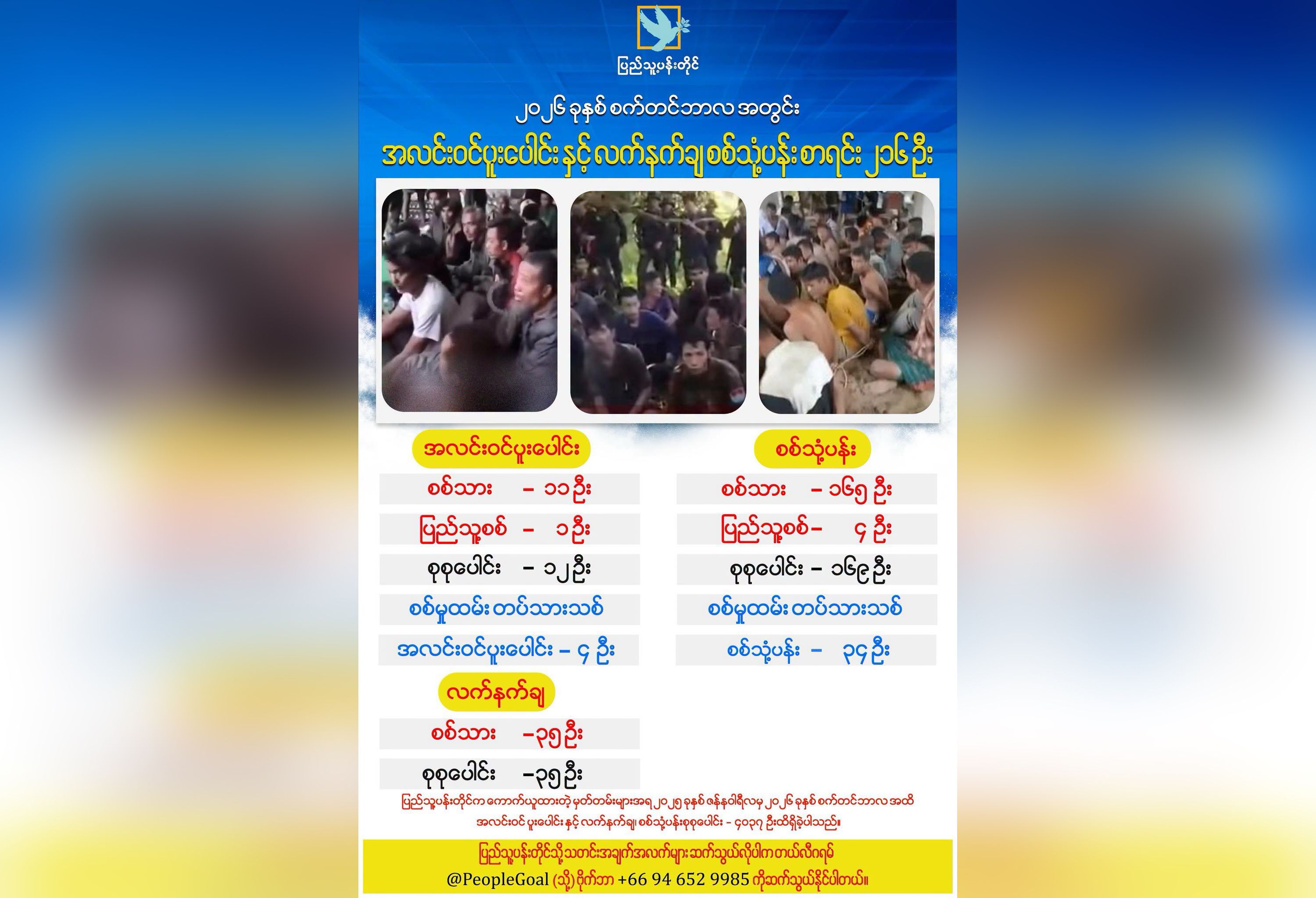 Photol: ပြည်သူ့ပန်းတိုင်