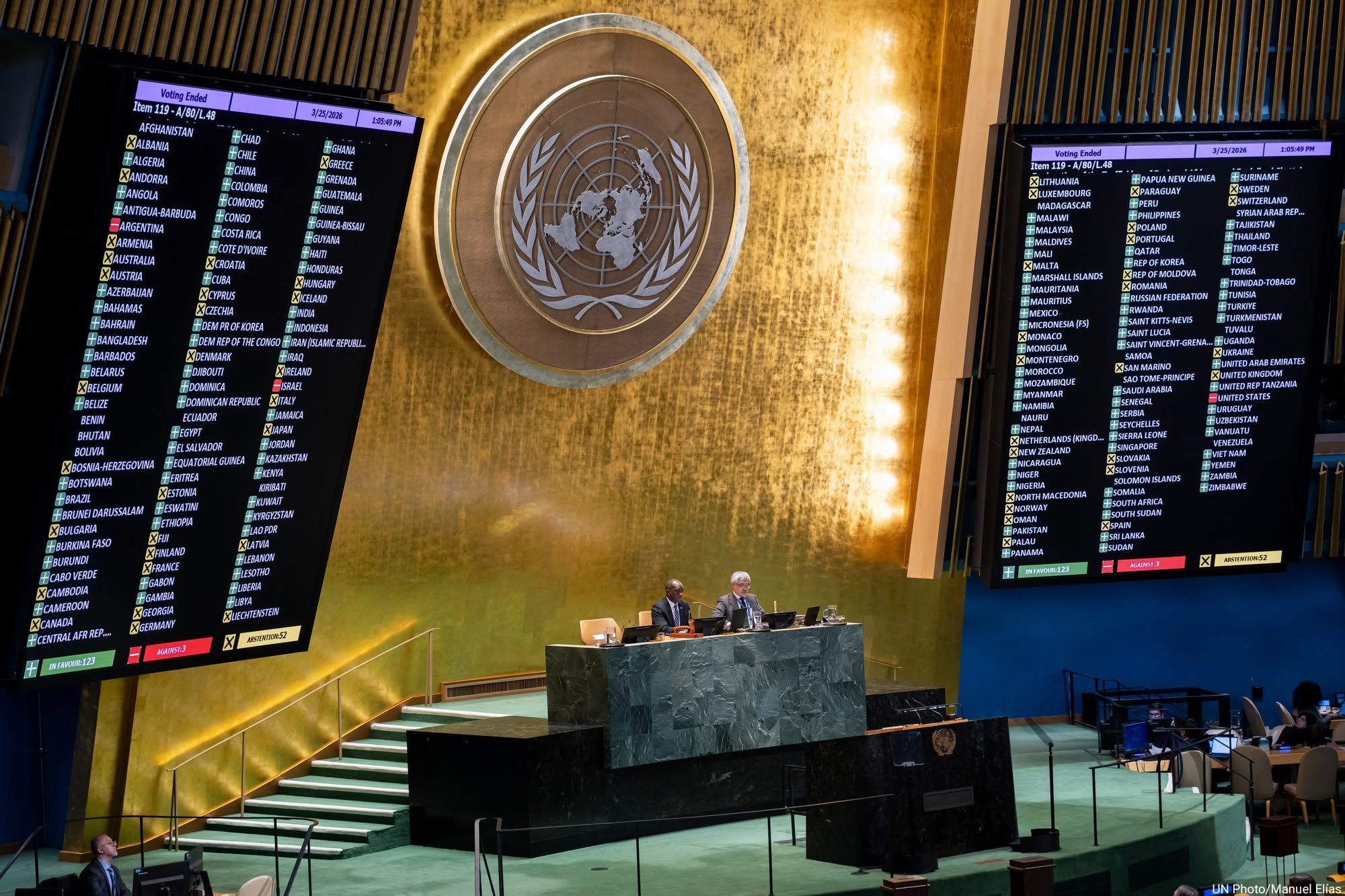Photo: UN