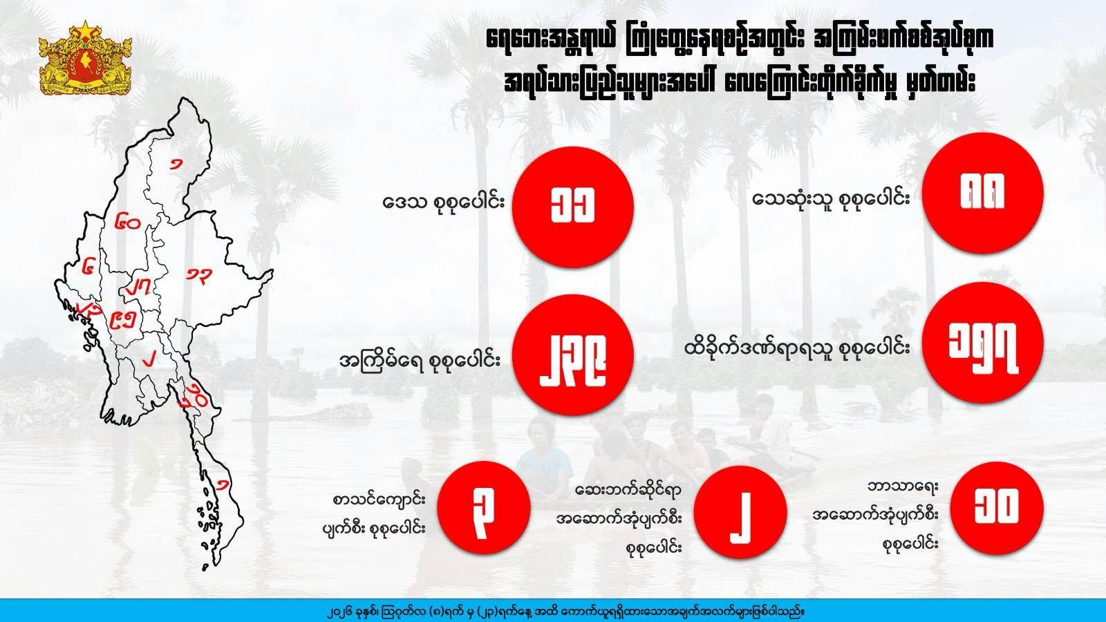 ပြည်သူများ ရေဘေးကြုံနေချိန် စစ်အာဏာရှင်တပ်က အကြိမ် ၂၄၀ ခန့် ဗုံးကြဲ၊ လူ ၉၀ ခန့် သေဆုံး