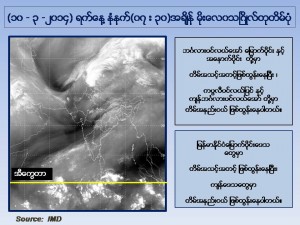 Slide2