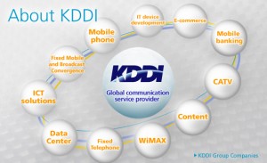 KDDI