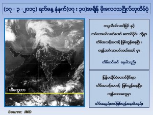 Slide2