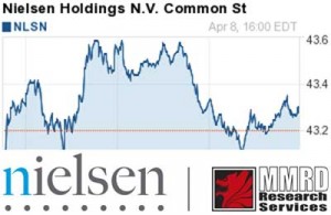 nielsenand MMRD