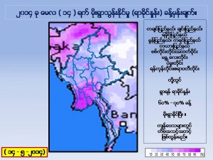 Slide7
