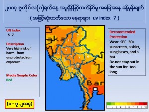 Slide6