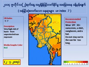Slide5