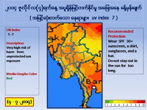 Slide6