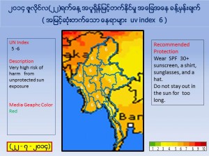 Slide7