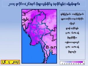 Slide7