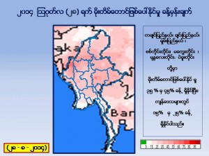 Slide6