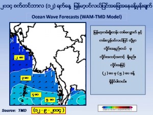 Slide4