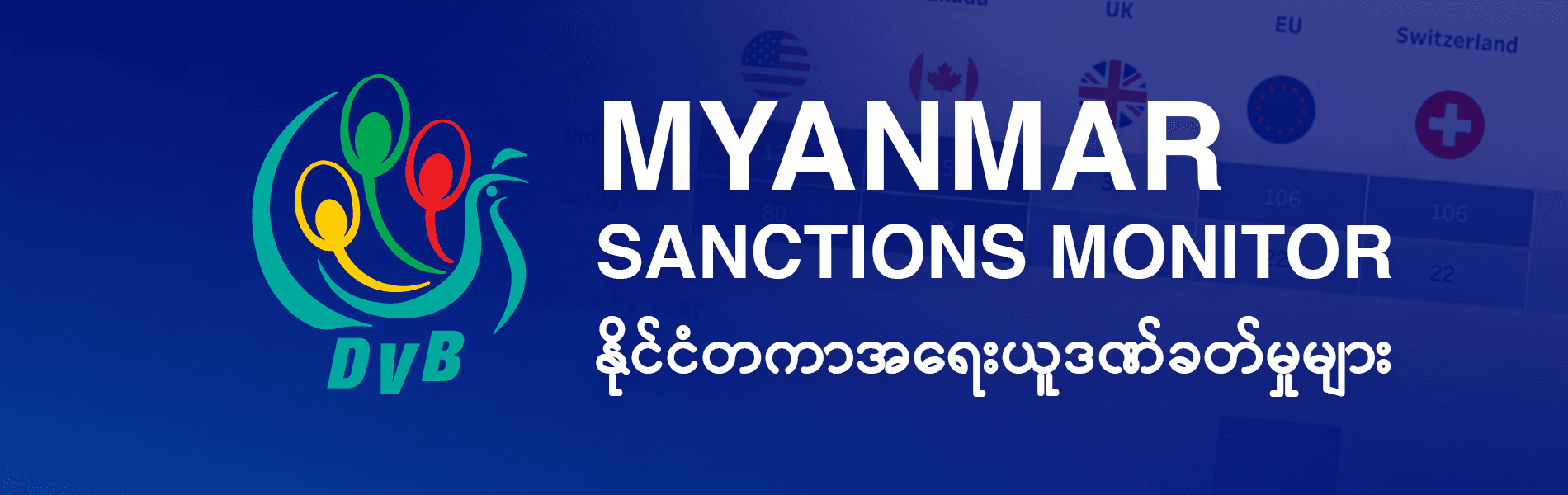 မြန်မာစစ်အုပ်စုအပေါ် နိုင်ငံတကာ အရေးယူဒဏ်ခတ်မှု (Myanmar Sanctions Monitor)