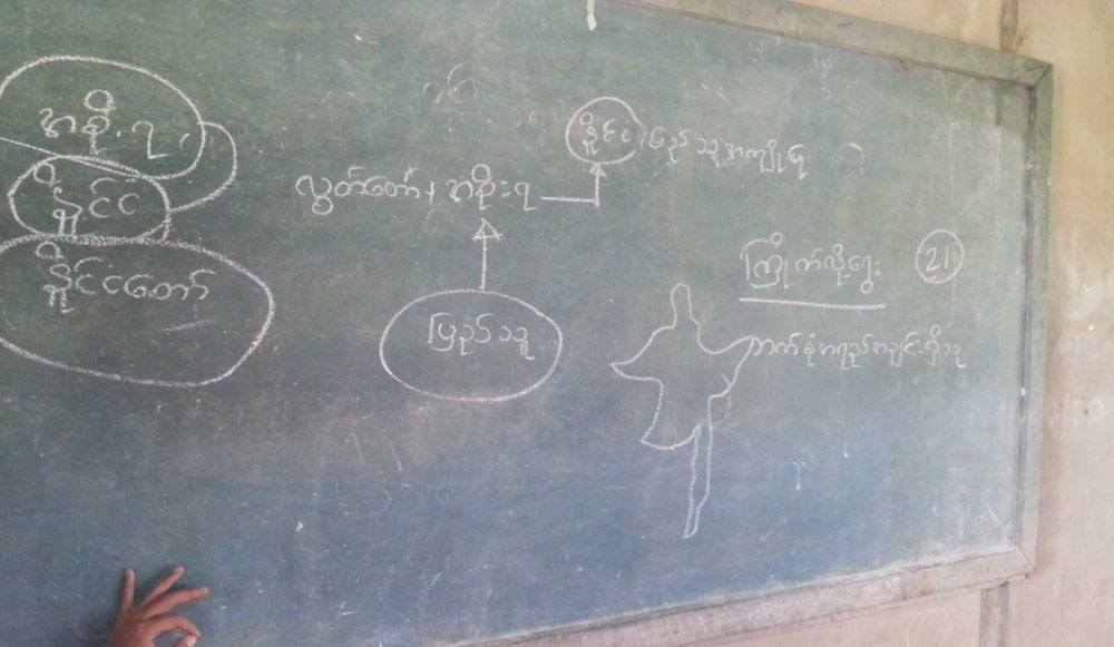 အရပ္ဘက္အဖြဲ႔မ်ား ဧရာ၀တီတုိင္းအတြင္းရွိ ေက်းရြာအခ်ဳိ႕တြင္ ေရြးေကာက္ပြဲ ပညာေပး