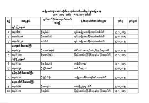 မူလသတ္မွတ္ရက္တြင္ ကိုယ္စားလွယ္ေလာင္း ၃၈၀၀ ေက်ာ္ အမည္စာရင္း တင္သြင္း