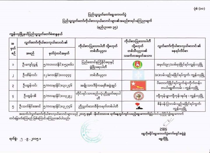အန္အယ္လ္ဒီ နာမည္သုံး မဲဆြယ္မႈႏွင့္ပတ္သက္ၿပီး အေၾကာင္းၾကားစာ ထုတ္ျပန္