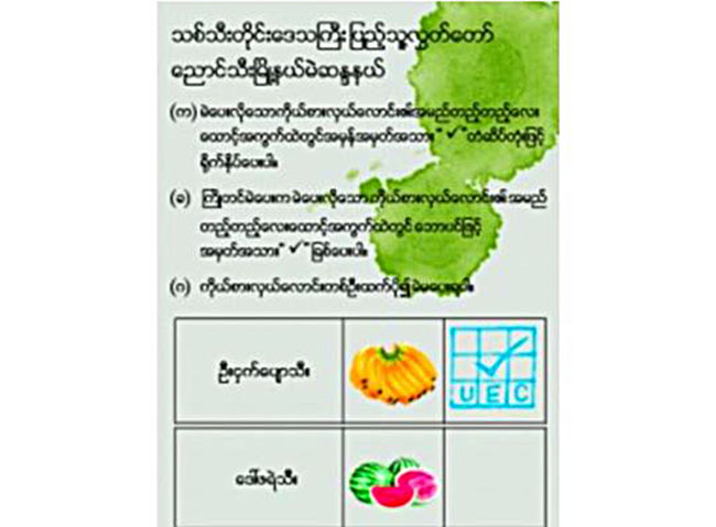 စုတ္ၿပဲစြန္းထင္း မဲလက္မွတ္မ်ား အသစ္လဲလွယ္ မဲေပးၾကရန္ ေကာ္မရွင္ တုိက္တြန္း