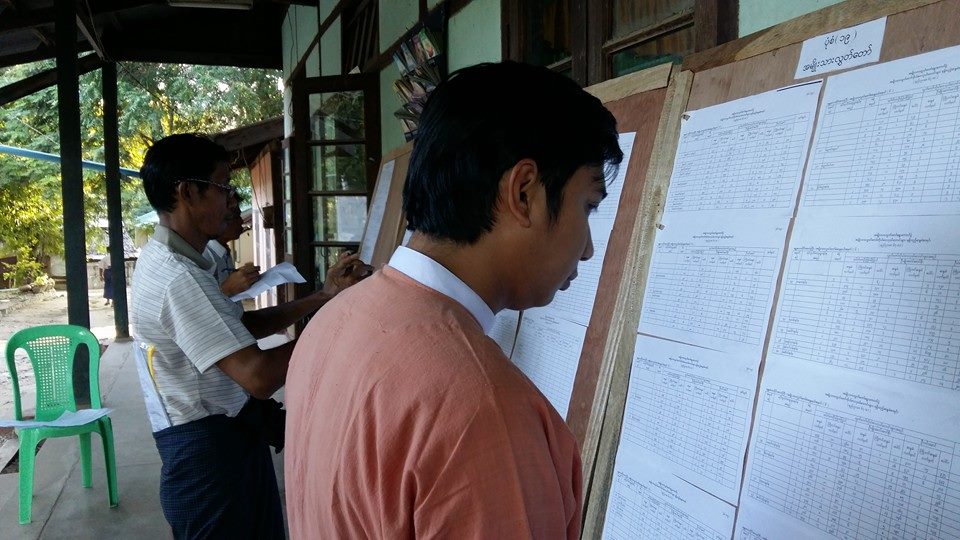 ႏြားထိုးႀကီးအန္အယ္လ္ဒီပါတီ ကိုယ္စားလွယ္ေလာင္း မဲစာရင္းရလဒ္ ၾကည့္႐ႈစစ္ေဆး