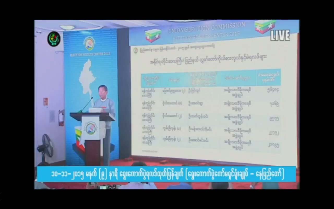 ႏို၀င္ဘာ ၁၀ ရက္ မနက္ ၉ နာရီ မဲရလဒ္