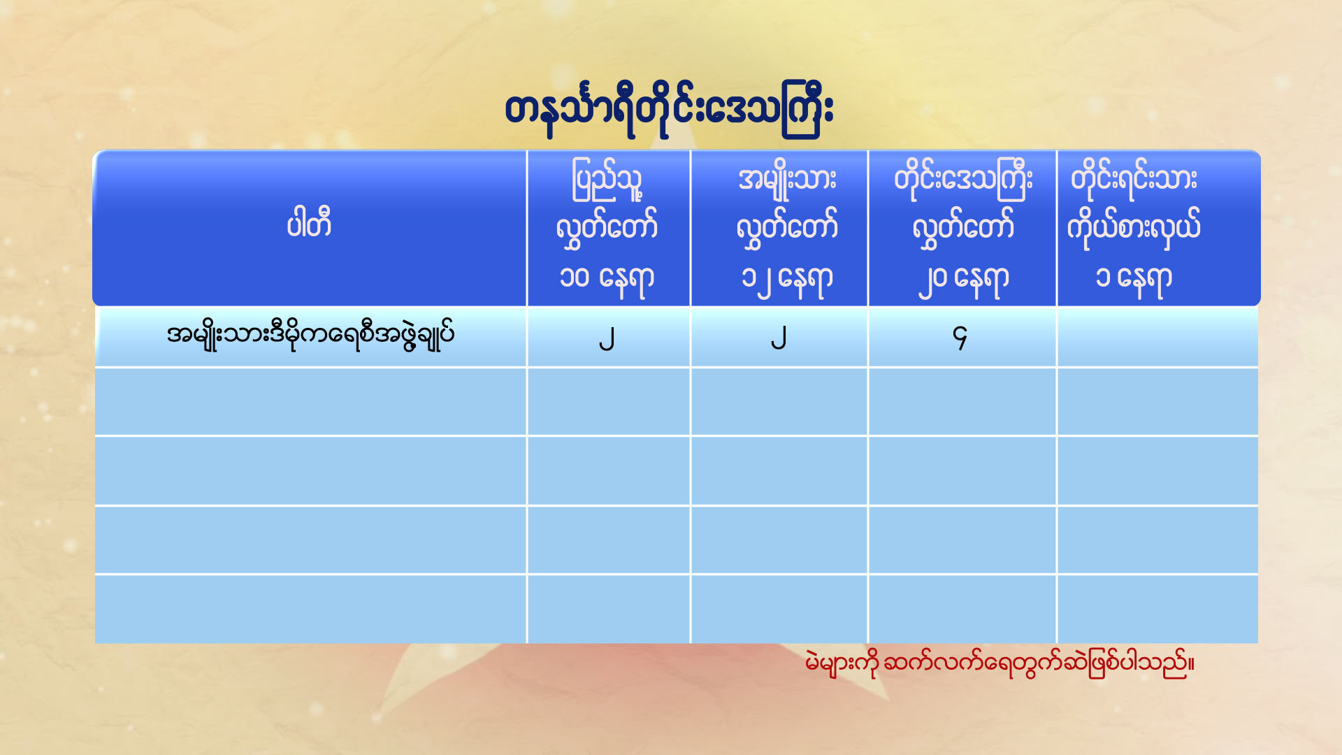 Thumbnail 14
