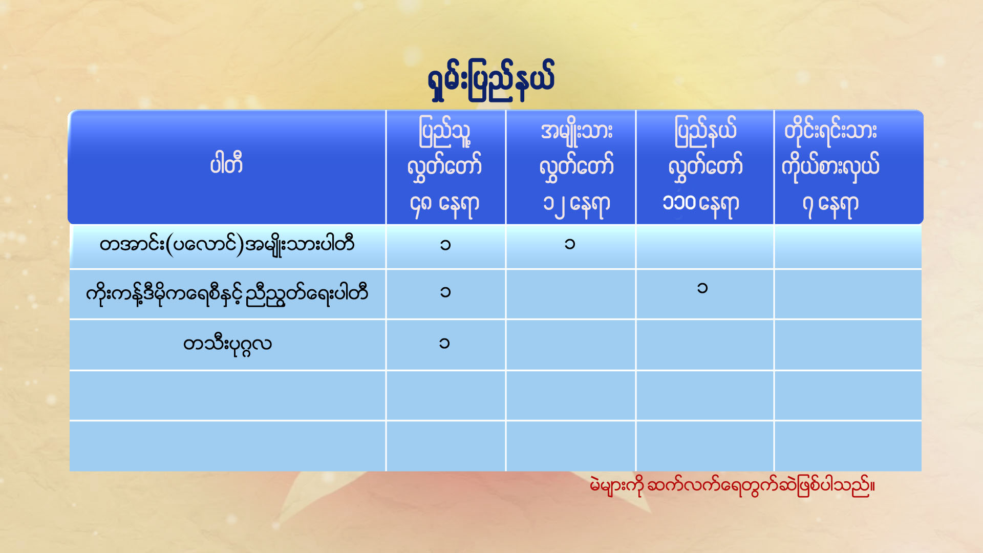 Thumbnail 14