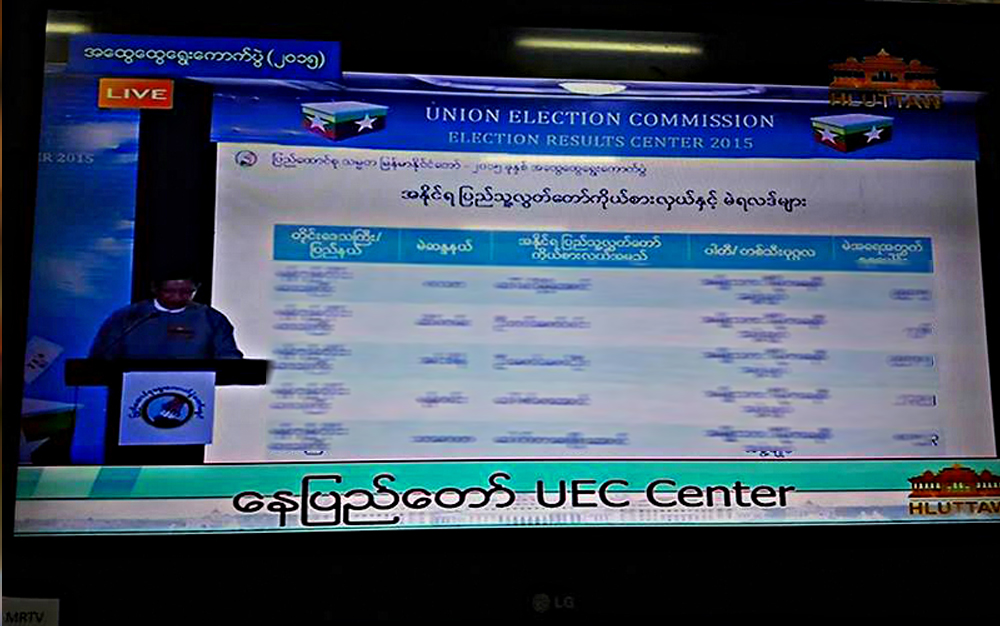 တရား၀င္ကန္႔ကြက္ခံရသည့္ လႊတ္ေတာ္အမတ္မရွိေသးဟု ေကာ္မရွင္ေျပာ