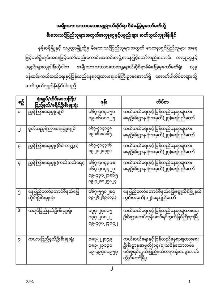 မီးေဘးအလႉရွင္မ်ား ဆက္သြယ္ႏိုင္မည့္ ဌာနမ်ား အစိုးရထုတ္ျပန္