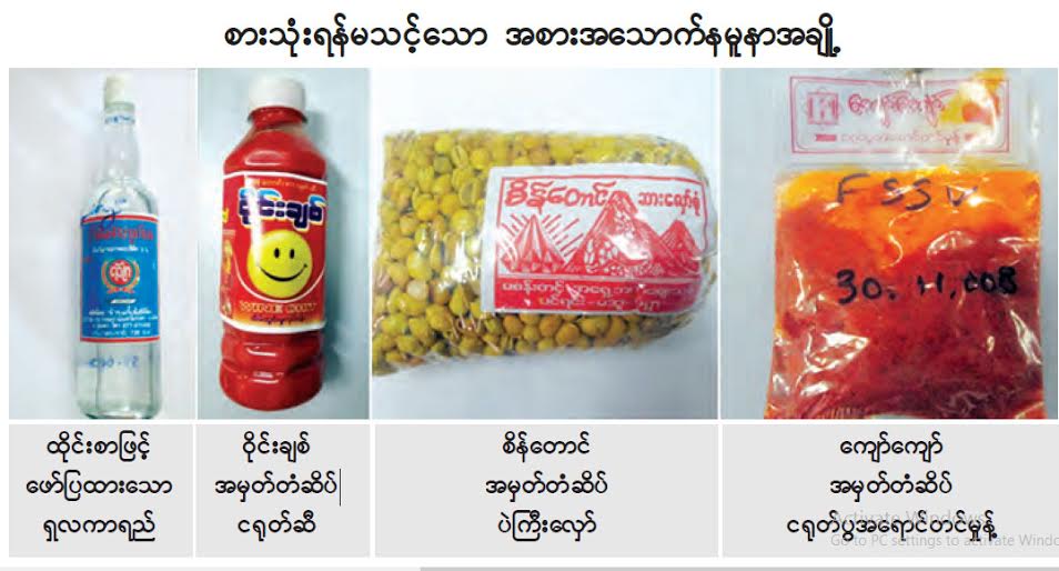 ပဲႀကီးေလွာ္အပါအ၀င္ အမွတ္တံဆိပ္ ၁၉ မ်ိဳး စားသုံးရန္မသင့္ဟု ေၾကညာ
