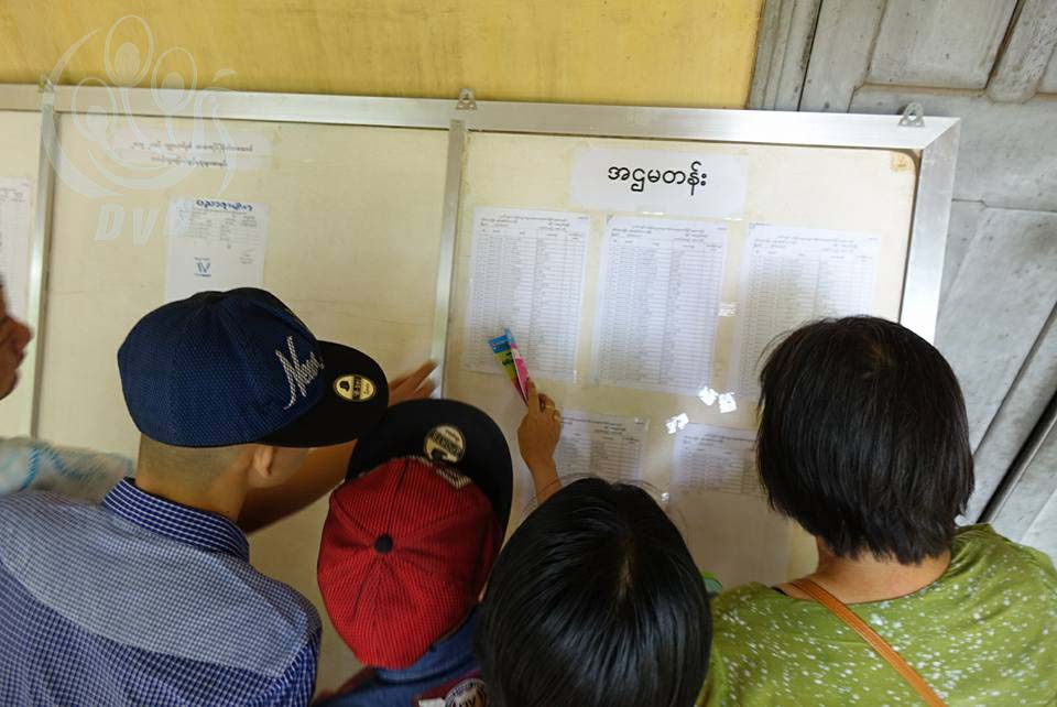 မူလတန္းမွ န၀မတန္းထိ စာေမးပဲြေအာင္စာရင္း ထြက္ရွိ