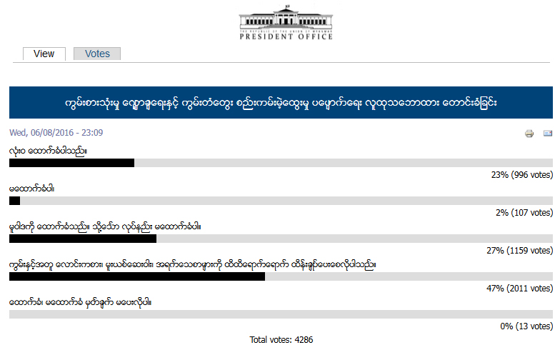 ကြမ္းနည္းတူ ေလာင္းကစား၊ မူးယစ္ေဆး၀ါးႏွင့္ အရက္ကို ထိန္းခ်ဳပ္ေစလို