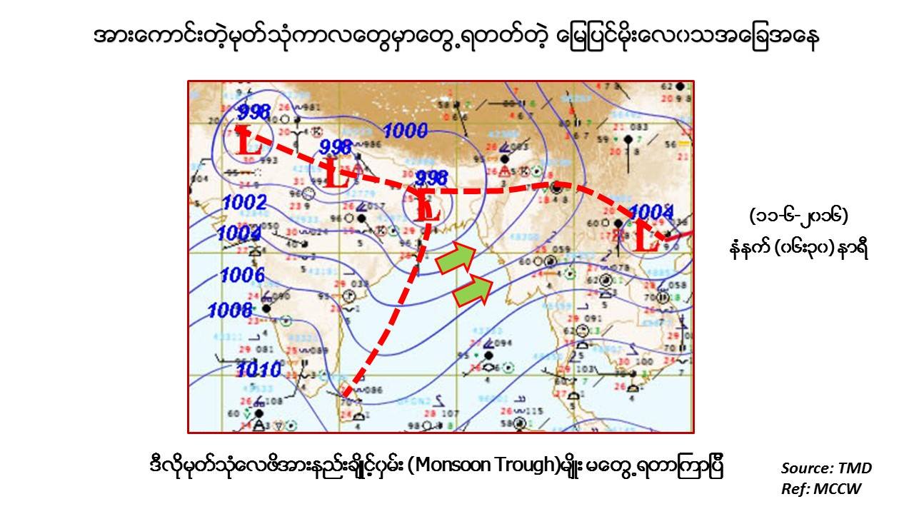 ျပည္နယ္တိုင္း ၅ ခု ေရႀကီးမႈအႏၱရာယ္ရွိဟု ဦးထြန္းလြင္ သတိေပး