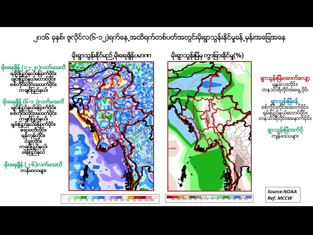 မိုးႀကီး၊ ေျမၿပိဳမႈ အထူးဂရုျပဳရန္ ေဒါက္တာထြန္းလြင္ သတိေပး