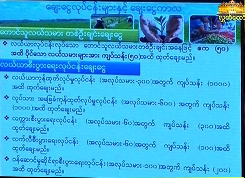 ဧက ၅၀ ပုိင္ လယ္သမားမ်ားကုိ က်ပ္သန္း ၅၀ ထိ ထုတ္ေခ်းမည္
