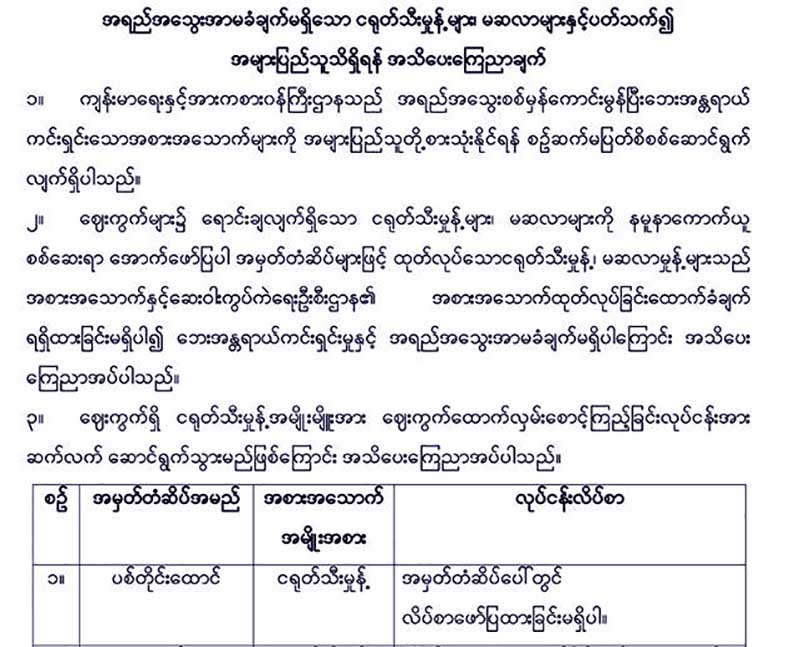 င႐ုတ္သီးမႈန္႔တံဆိပ္ ၆၀ ခန္႔ ေဘးအႏၱရာယ္မကင္းဟု က်န္းမာေရး ေၾကညာ