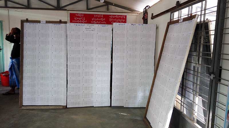 က်ိဳင္းတံုမဲဆႏၵရွင္စာရင္းတြင္ ေသဆံုးသူႏွင့္ နာမည္ထပ္တာေတြ ပါ၀င္ေန