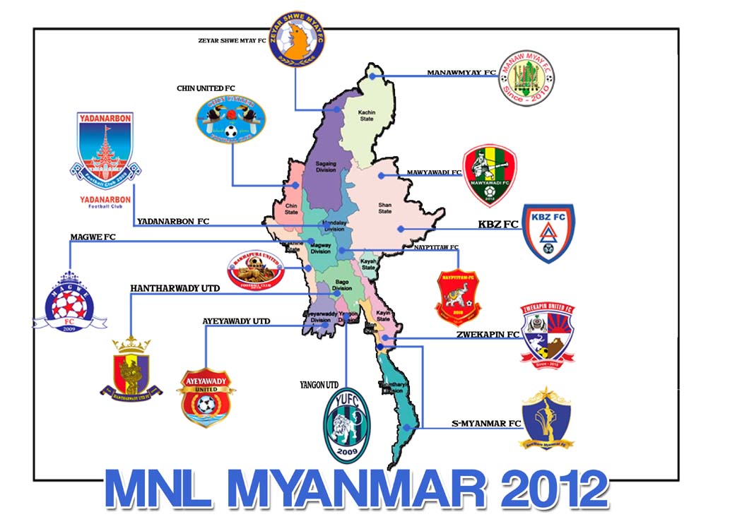 ျမန္မာ​ေန႐ွင္နယ္လိဂ္ အသင္း​မ်ား​ရဲ့​ ၾကိုတင္ျပင္ဆင္မႈအ​ေျခအ​ေန