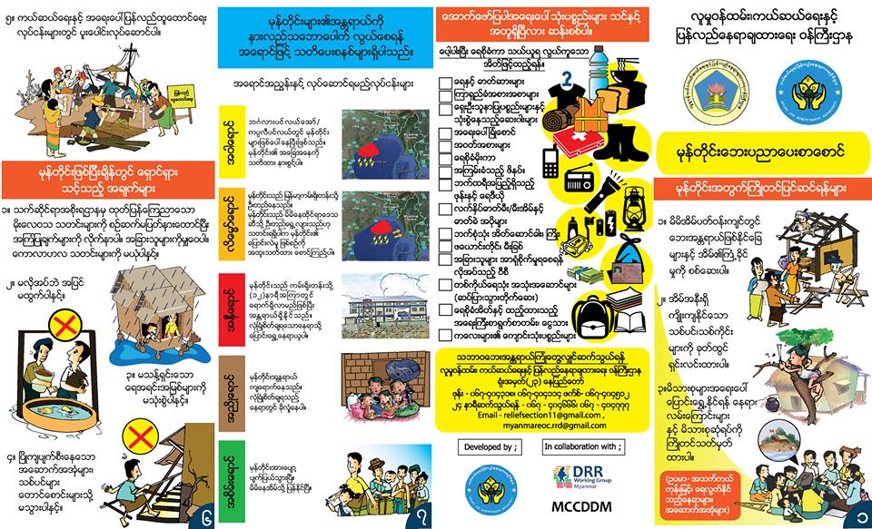 ကမ္းေျခအပန္းေျဖေနသူမ်ား သတိထားရန္ လူကယ္ျပန္ ေၾကညာ