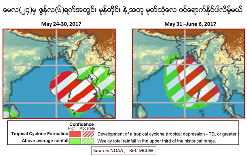 ျမန္မာ့ေရျပင္တြင္ လိႈင္းေလမ်ားဂ႐ုျပဳရန္ မိုးဇလပညာရွင္ ဦးထြန္းလြင္ သတိေပး