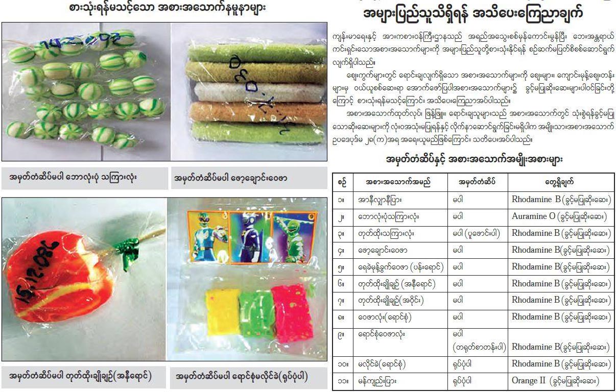 ခြင့္မျပဳဆိုးေဆးပါ သၾကားလံုး၊ခ်ဳိခ်ဥ္ႏွင့္ေ၀ဖာ ၁၁ မ်ဳိးကိုစားသံုးရန္မသင့္ေၾကာင္းေၾကညာ