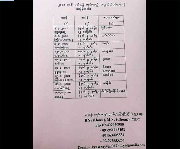 ၂၀၁၈ တကၠသိုလ္၀င္တန္း စာေမးပြဲအခ်ိန္စာရင္း မထုတ္ျပန္ရေသး