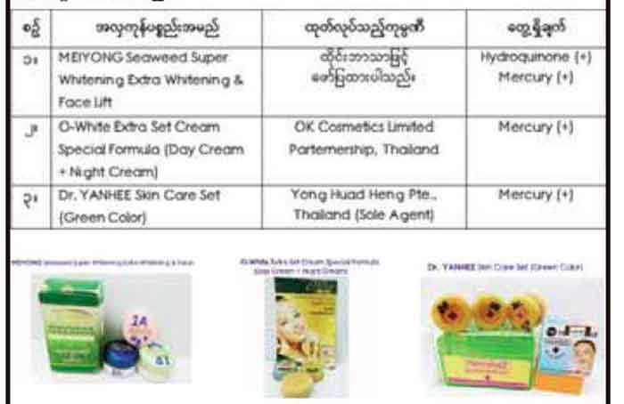 သံုးစြဲရန္မသင့္သည့္ အလွကုန္ပစၥည္း ၃ မ်ဳိး ေၾကညာ
