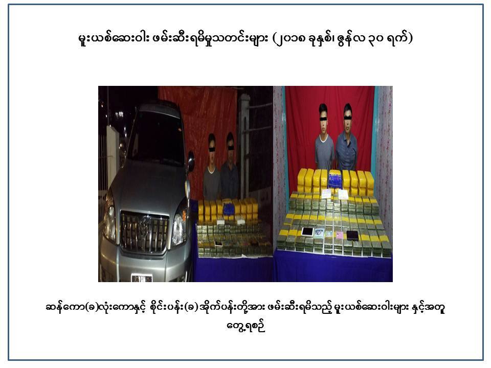 ကေလာတြင္ က်ပ္သိန္း ၈၀၀၀ ေက်ာ္တန္ဖုိးရွိ မူးယစ္ေဆးမ်ား ဖမ္းမိ