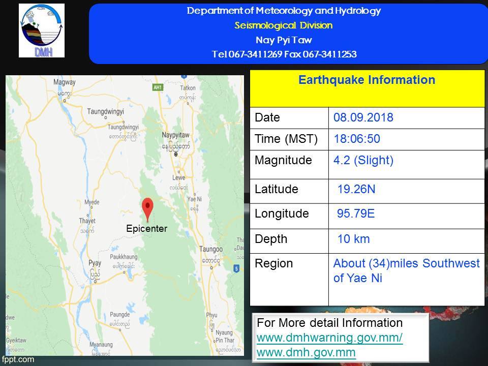 ေရနီၿမိဳ႕အေနာက္ေတာင္ဘက္တြင္ အင္အား ၄.၂ အဆင့္ရွိ ငလ်င္လႈပ္