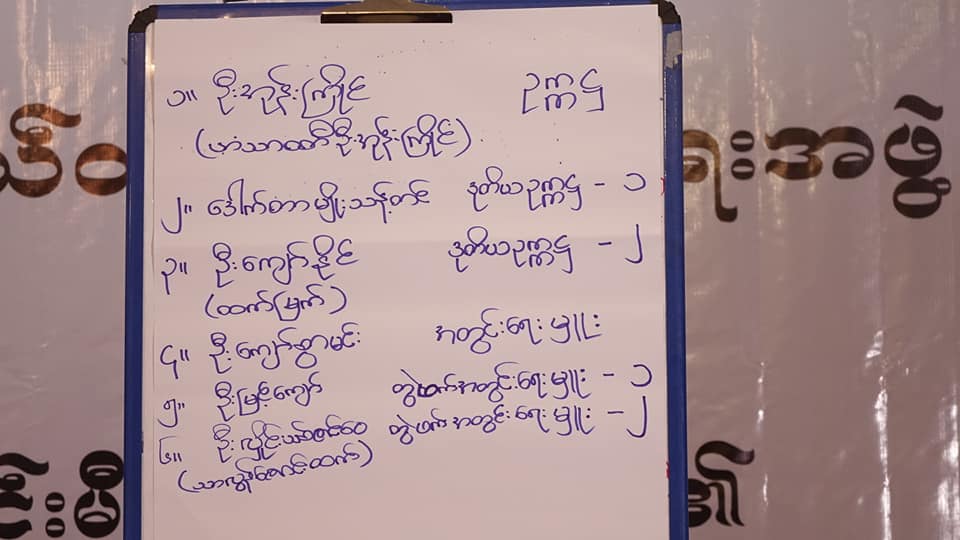 မီဒီယာေကာင္စီႏွင့္ မပတ္သက္ေတာ့ဟု သတင္းစာဆရာအသင္းေၾကညာ